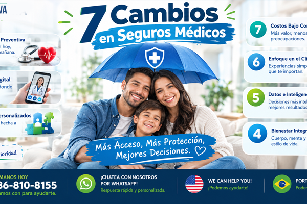 7 Aspectos Que Están Cambiando el Mercado de Seguros Médicos
