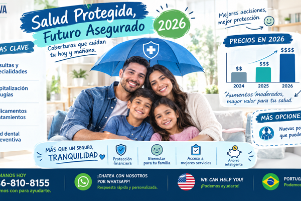 Coberturas y Precios de Seguros de Salud en 2026: Lo Que Debes Saber