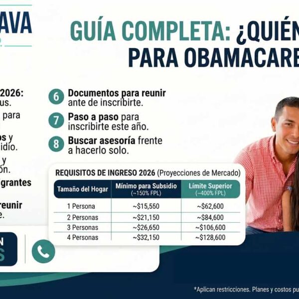 Quién califica para Obamacare