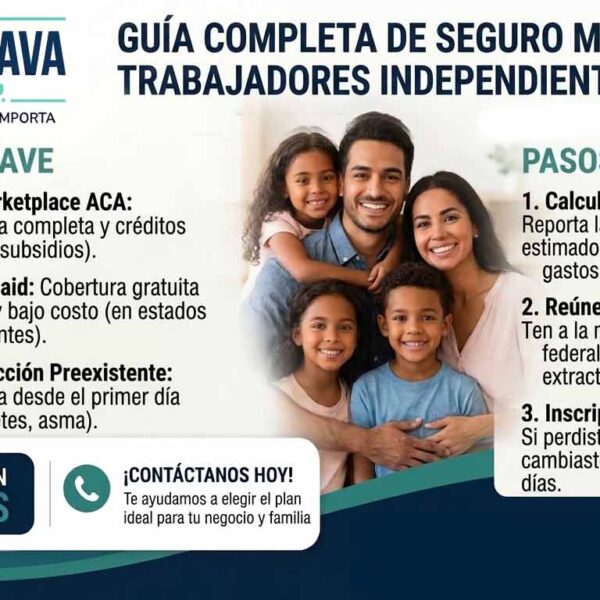 Seguro Médico para Trabajadores Independientes
