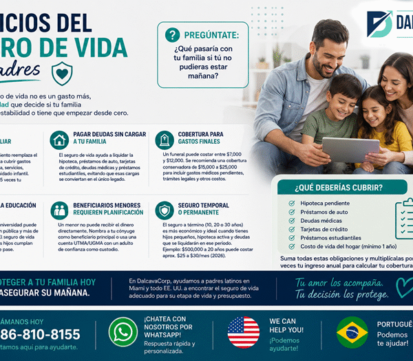 Beneficios del Seguro de Vida para Padres