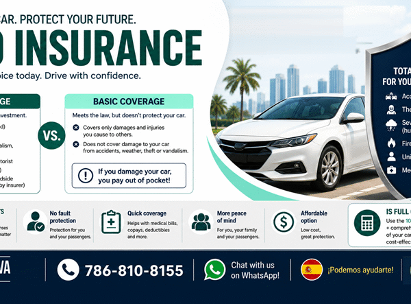 full coverage vs basic coverage auto insurance