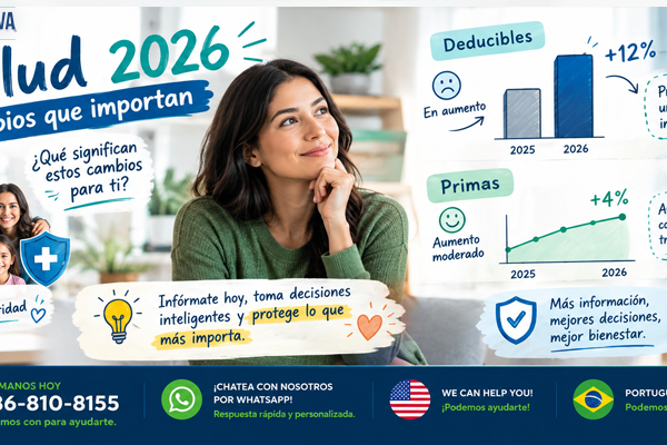 Cambios en Seguros de Salud 2026: Deducibles y Primas